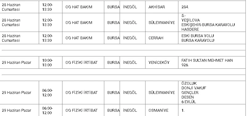 Genç Gazete Uedaş Duyurdu İnegöl’de Hafta Sonu Elektrik Kesintisi Yapılacak 1