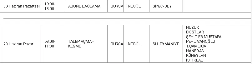 Genç Gazete Uedaş Duyurdu İnegöl’de Hafta Sonu Elektrik Kesintisi Yapılacak 2