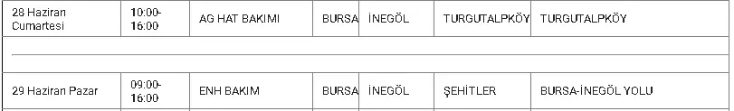 Genç Gazete Uedaş Duyurdu İnegöl’de Hafta Sonu Elektrik Kesintisi Yapılacak