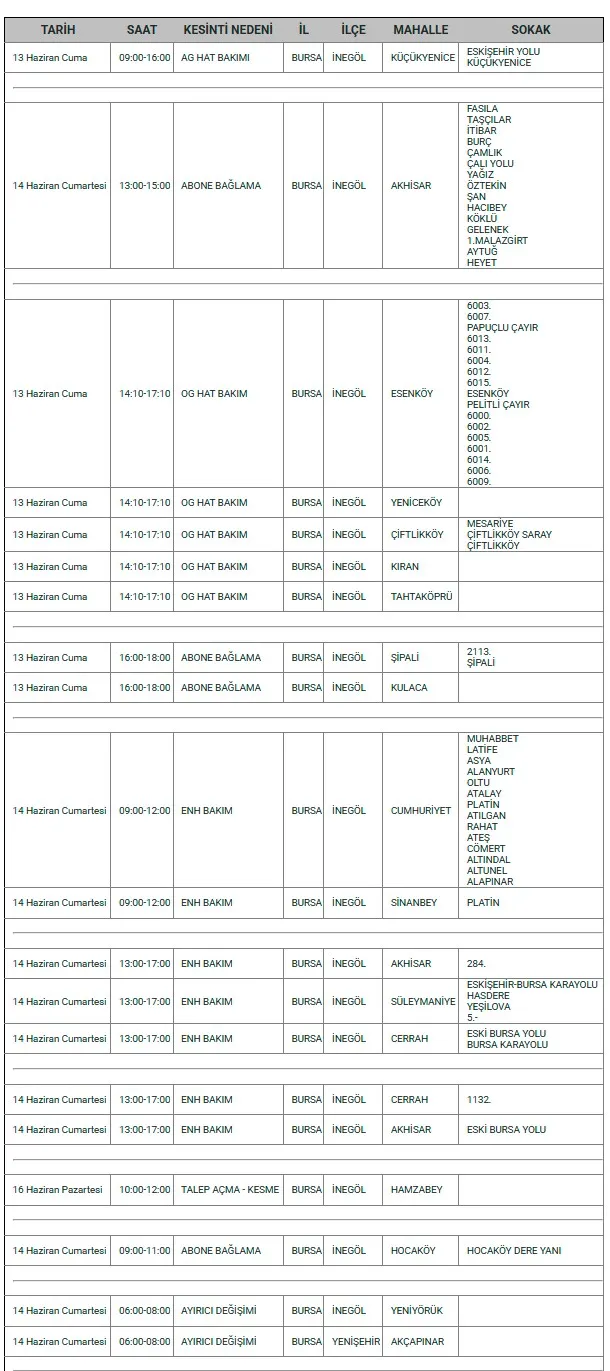 İnegöl’de 16 Mahallede Elektrik Kesintisi Yaşanacak Uedaş Tarih Ve Saatleri Açıkladı