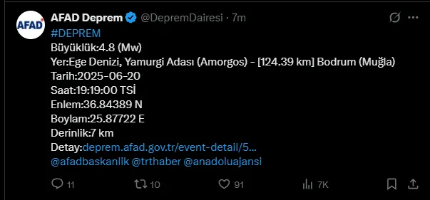 Muğla'da Deprem Oldu! (1)