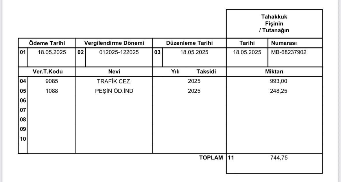 Otomobil Sürücüsüne ‘Kask' Cezası Şoku (2)