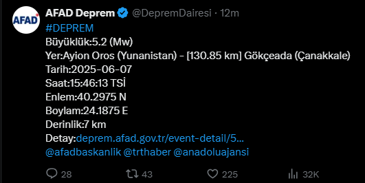 Son Daki̇ka Çanakkale'de Korkutan Deprem!