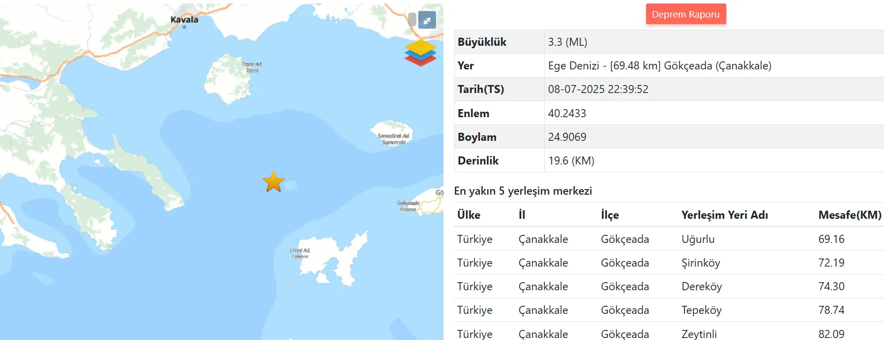 Çanakkale'de Korkutan Deprem! (2)-1