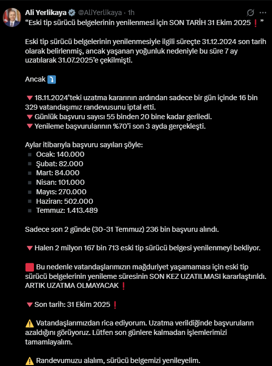 Eski Tip Ehliyetler Için Süre Son Kez Uzatıldı