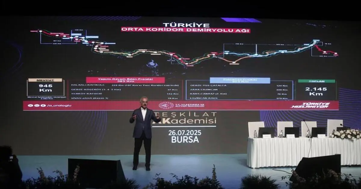 Genç Gazete Bakan Uraloğlu'ndan Bursa’ya Ulaşım Müjdesi 40 Kilometrelik Yeni Otoyol Geliyor 1