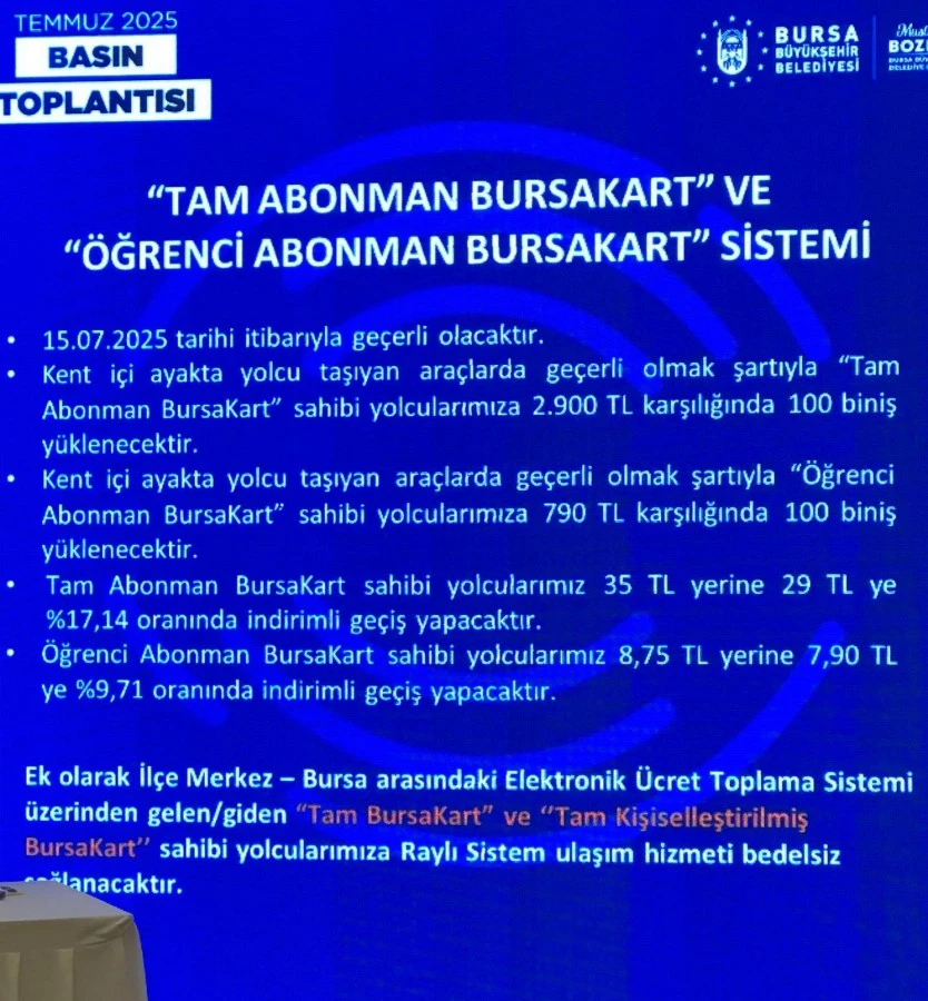 Genç Gazete Bozbey’den Ulaşım Müjdesi Yeni Bursakart Sistemi Yarın Başlıyor-1