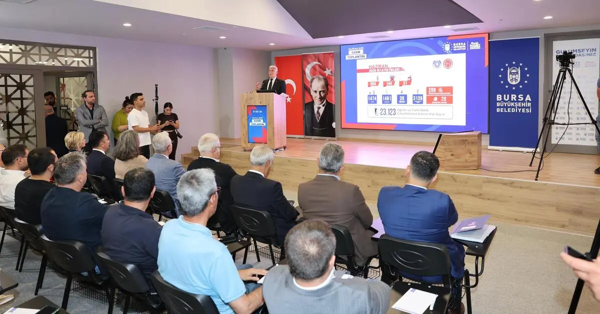 Genç Gazete Bursa İtfaiyesi Haziran Ayında 3.139 Olayla Mücadele Etti-1