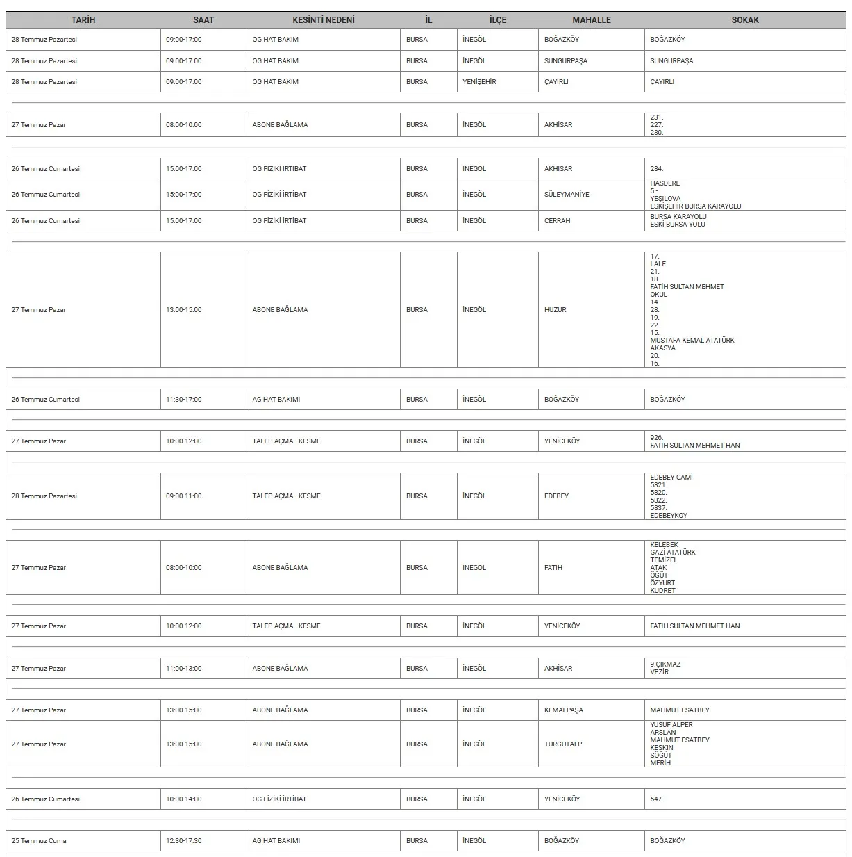 İnegöl’de 12 Mahallede Elektrik Kesintisi Yaşanacak