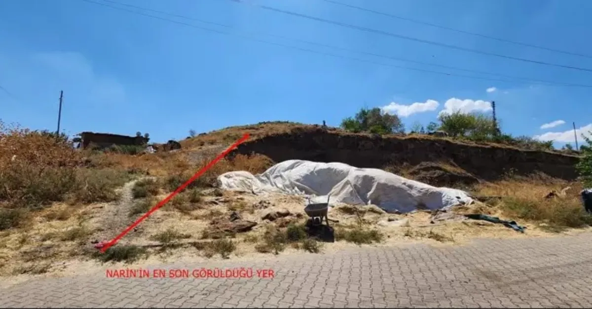 N A R I N C I N A Y E T I N D E T U T U K L U L U K O Y C O K L U G U Y 569637 235693 Gencgazete