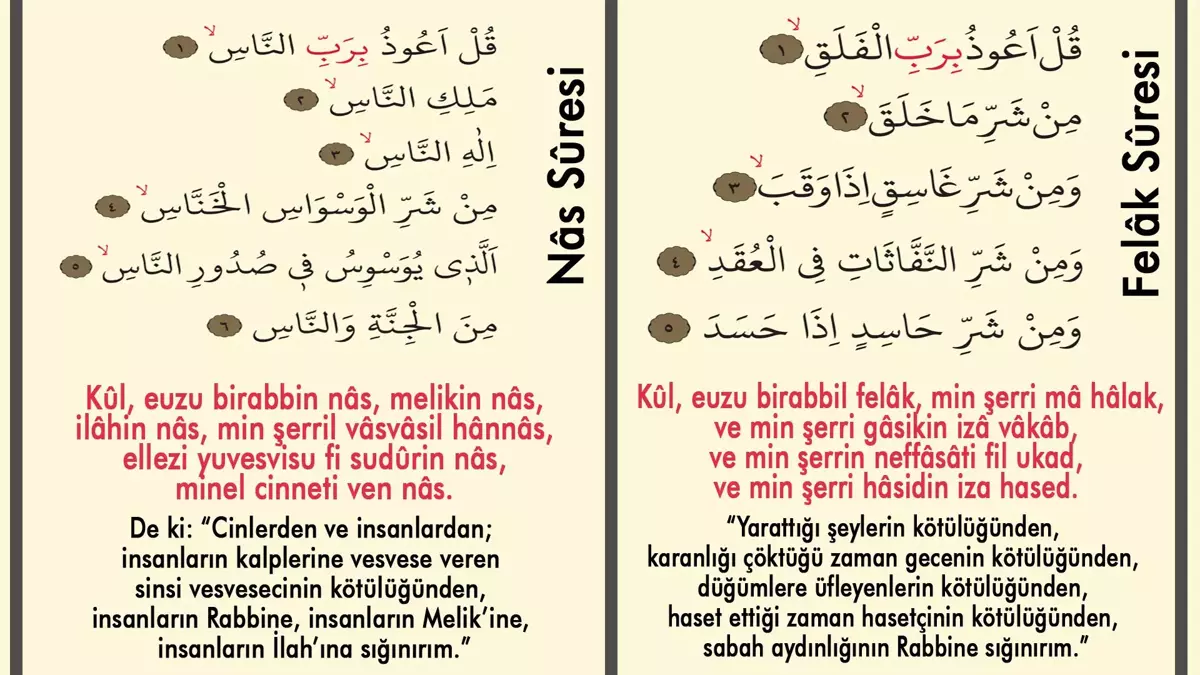 Yatmadan Önce Mutlaka Okuyun Felak Suresinin Fazileti Ve Önemi Gencgazete (3)