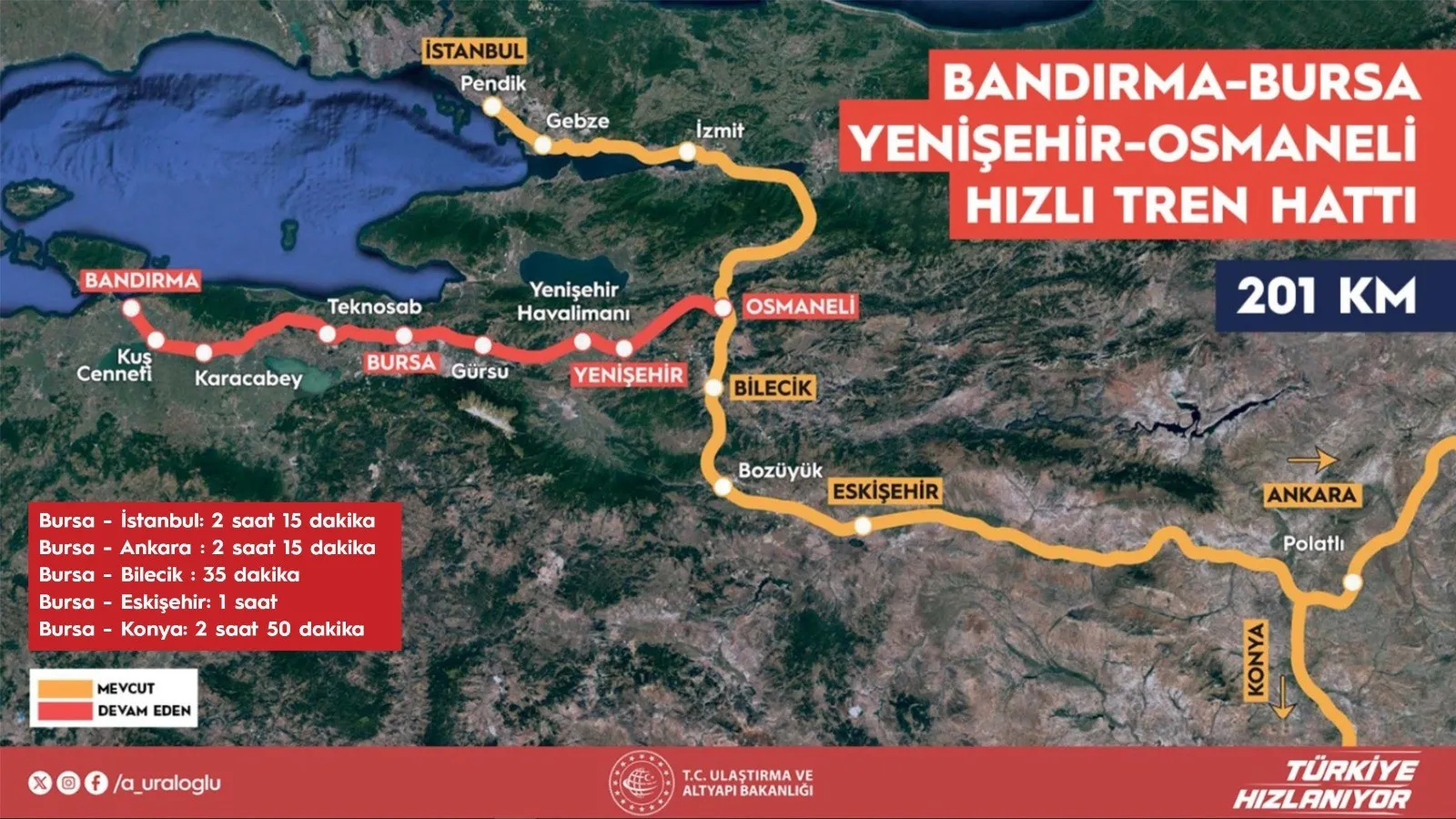 Bursa Hızlı Tren Projesinde Net Tarih Belli Oldu! Seferler Ne Zaman Başlıyor (2)