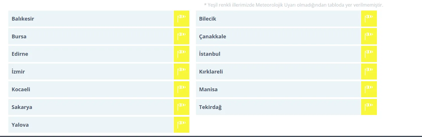 Bursa’ya Bir Uyarı Daha! Bu Kez Farklı Geliyor (5)