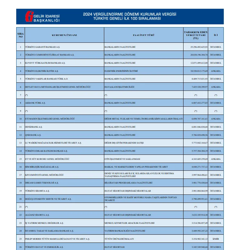 Ekran Görüntüsü 2025 08 20 183556