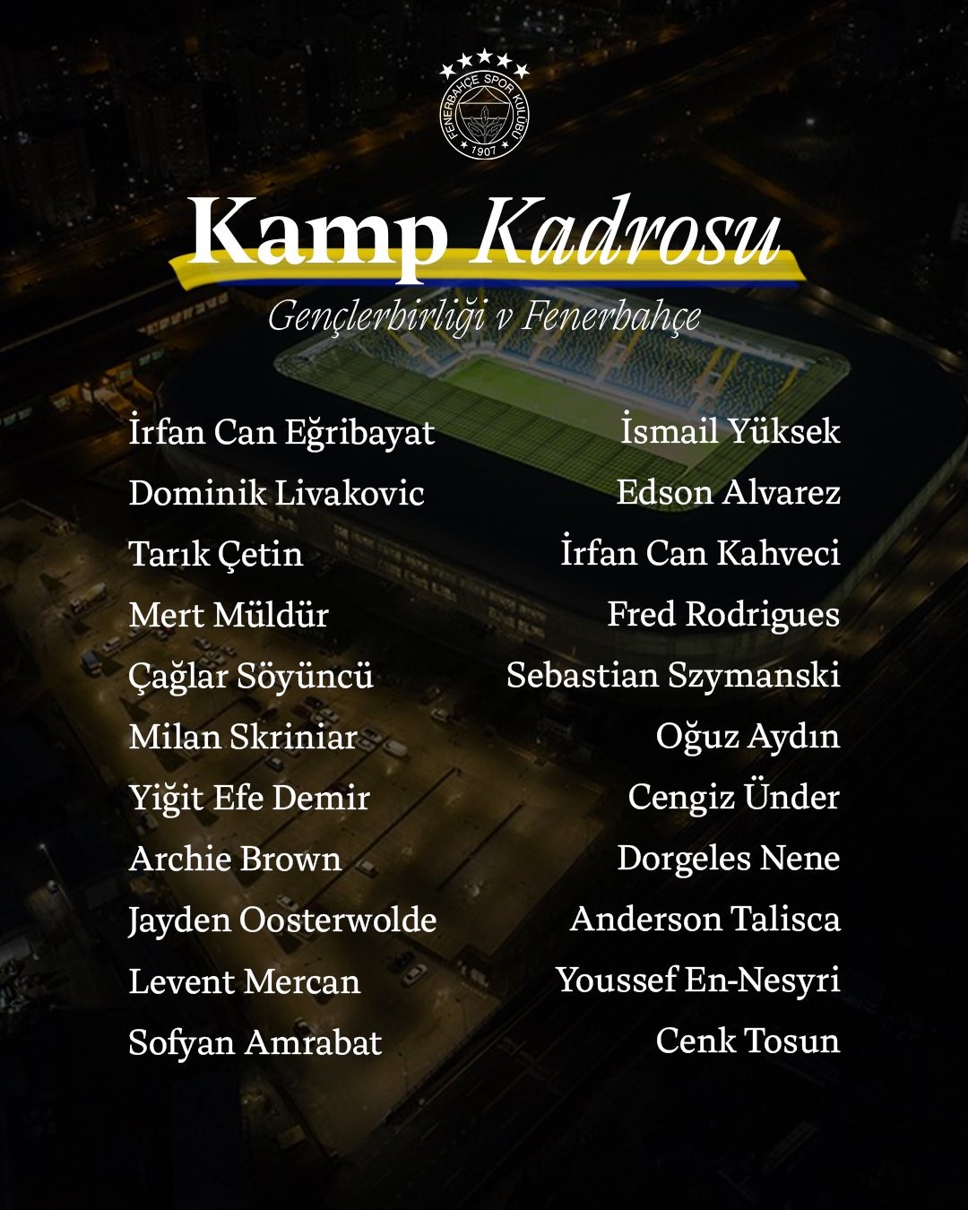 Fenerbahçe'nin Gençlerbirliği Maç Kadrosu Belli Oldu (2)