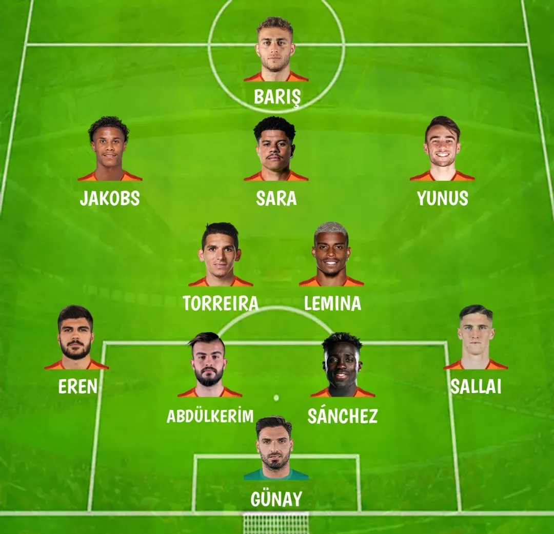 Galatasaray Gaziantep