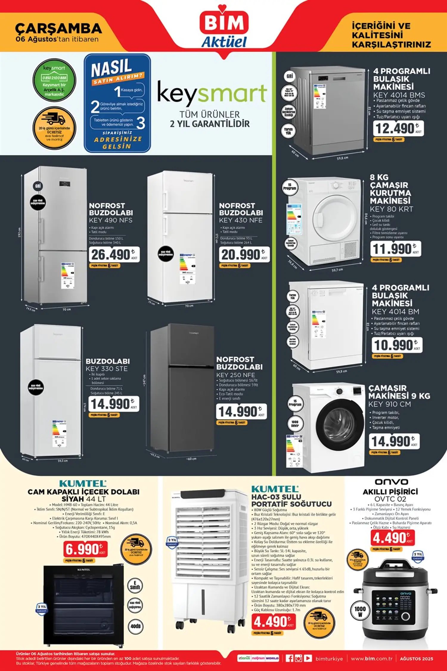 Genç Gazete Bi̇m 5 Ağustos Salı Aktüel Kataloğunda Bu Hafta Hangi Ürünler Satışa Çıkacak Bi̇m'e Hangi İndirimli Ürünler Gelecek 3
