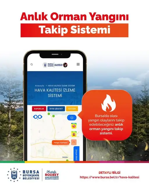 Genç Gazete Bursa Büyükşehir’den Yangınlara Karşı Dijital Hamle Anlık Takip Sistemi Devrede 1