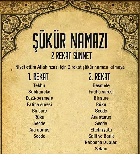 Sükür Namazi Nasil Kilinir Gencgazete (2)