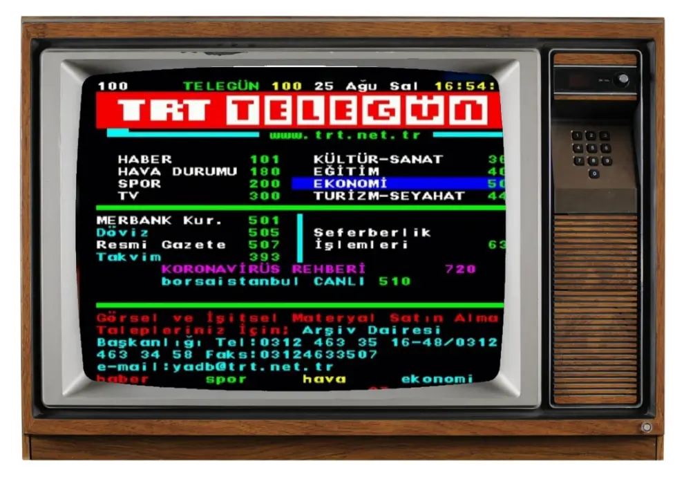 Teletekst Nedir Teletext Min
