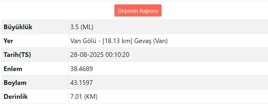 Van Gölü'nde Deprem Meydana Geldi (2)