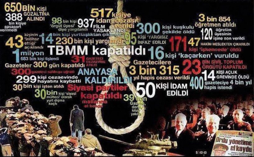 12 Eylül Ne Günü 12 Eylul Darbesi Gencgazete (3)