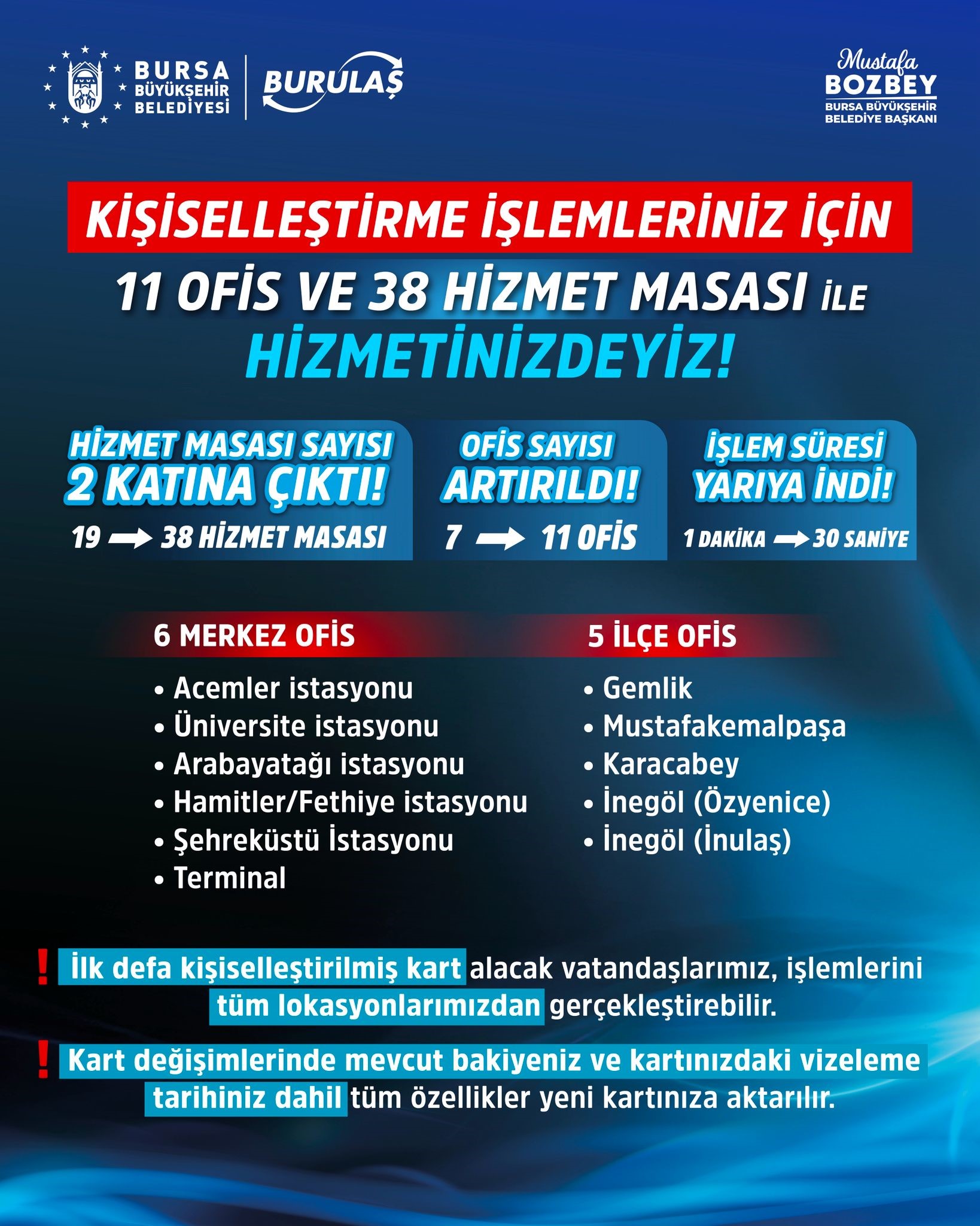 Bursa Okul Trafiği Gencgazete (1)