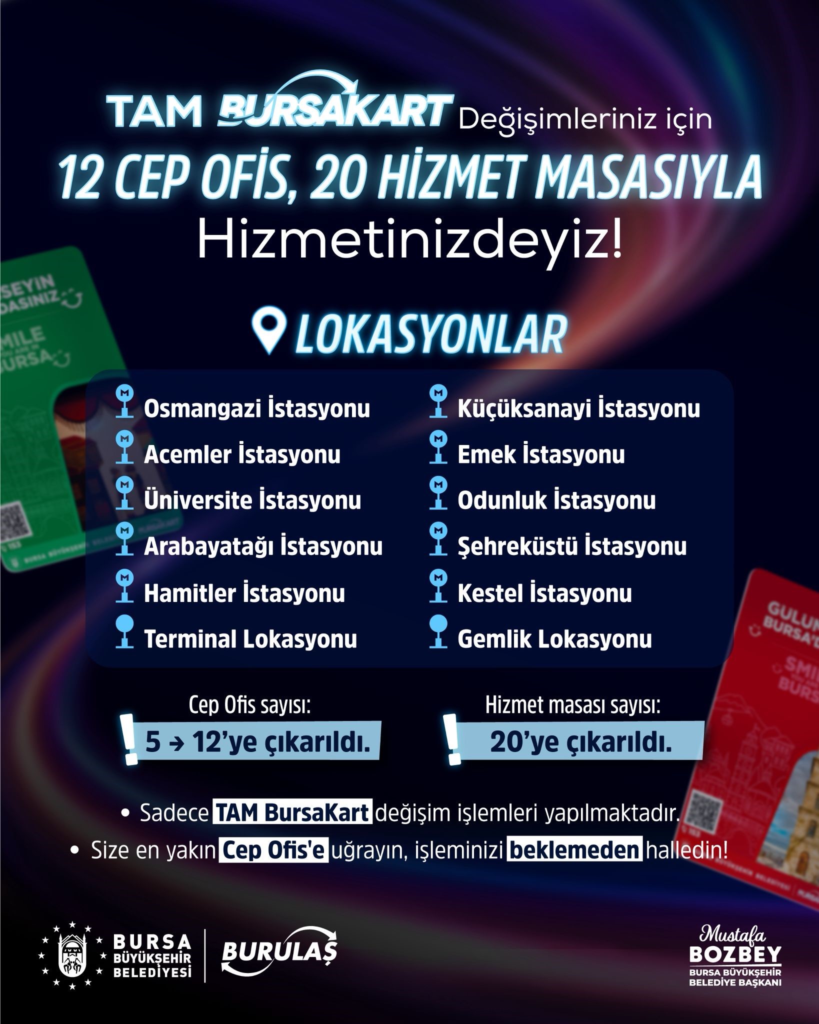 Bursa Okul Trafiği Gencgazete (4)