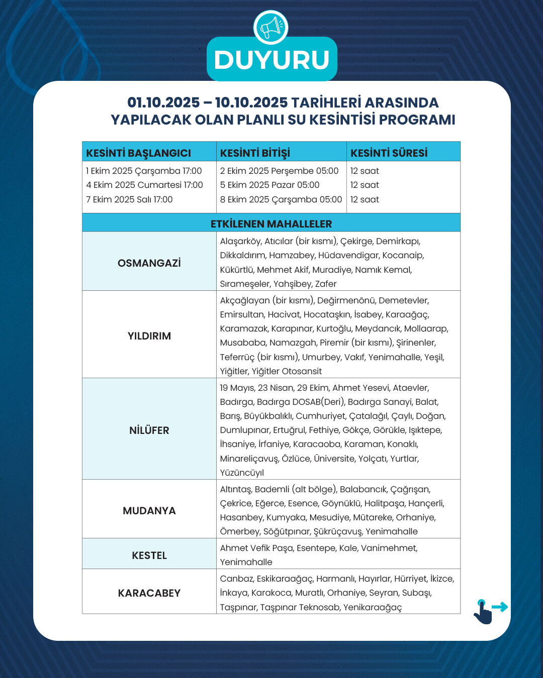 Bursa’da Su Kesintileri Başlıyor (2)