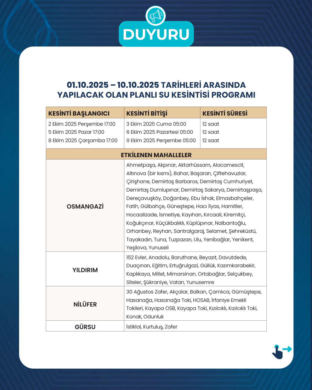 Bursa’da Su Kesintileri Başlıyor (3)