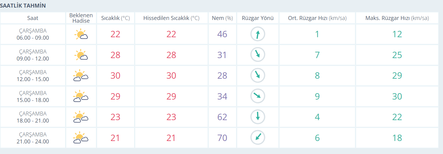 Ekran Görüntüsü 2025 09 17 083812