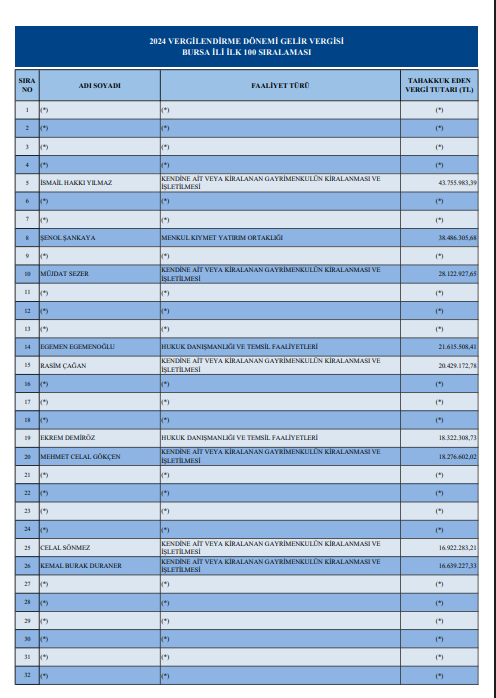 Ekran Görüntüsü 2025 09 26 092952-1