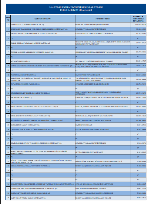 Ekran Görüntüsü 2025 09 26 093835