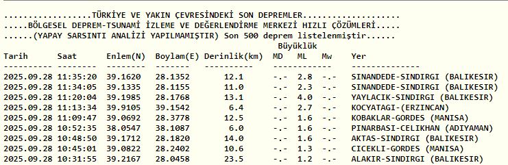 Sındırgı Deprem Gencgazete