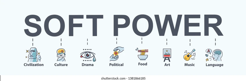 Soft Power Banner Web Icon 260Nw 1381866185