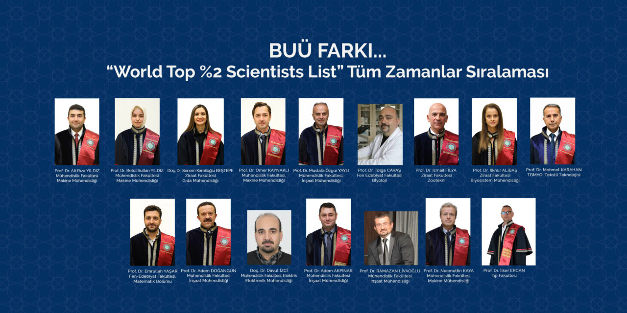 Tum Zamanlar Siralama