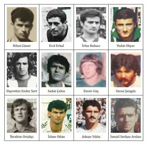 Üç Büyüklerin Formasını Giyen Ilk İnegöllü Futbolcu Erol Erkal Gencgazete (1)-2