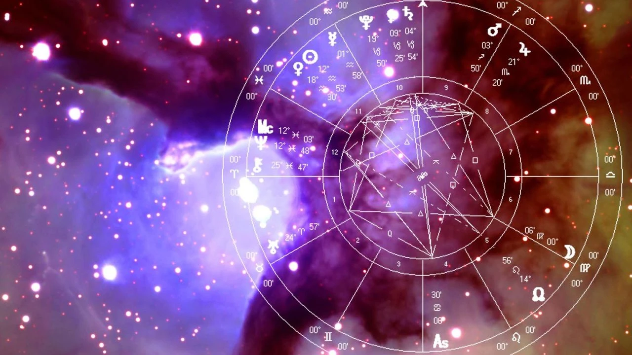 Uranyen Astroloji Nedir