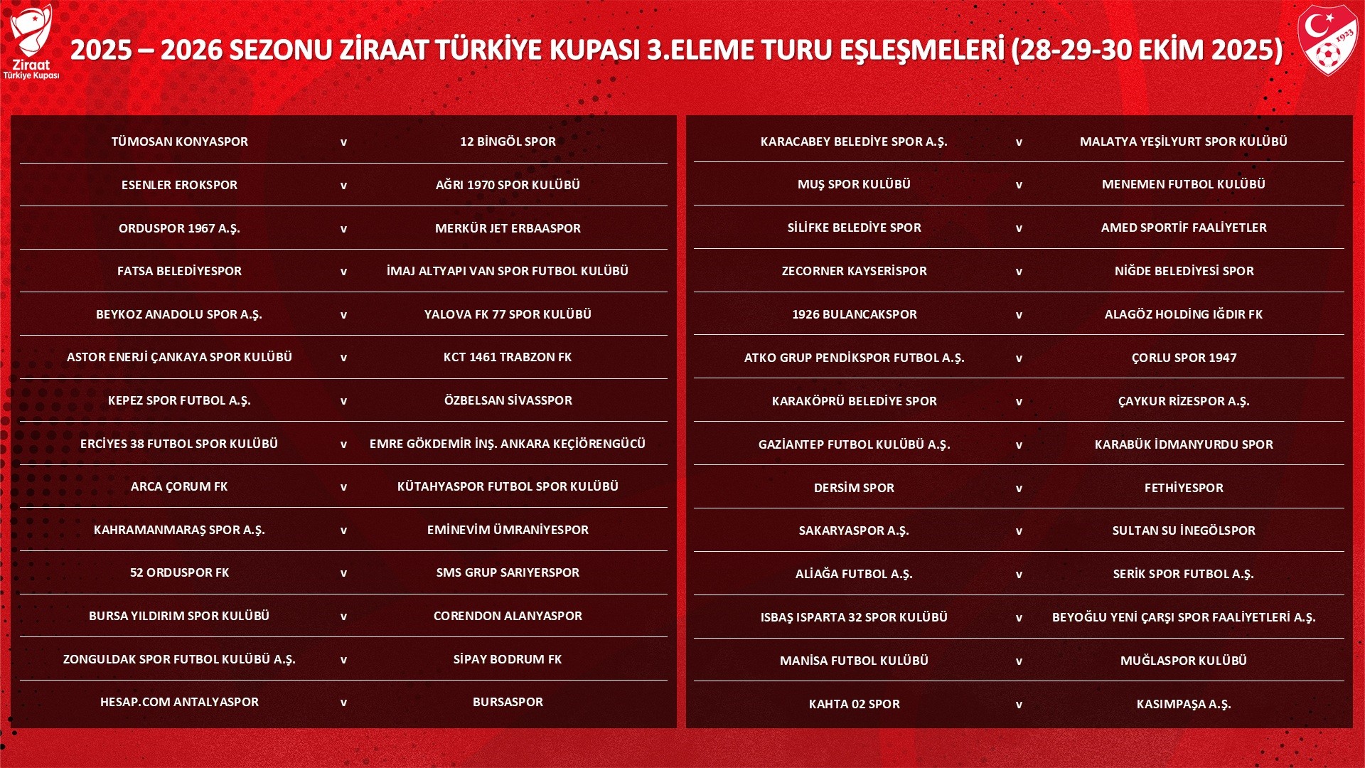 Ziraat Türkiye Kupası 3. Eleme Turu’nda Bursaspor Ve İnegölspor’un Rakipleri Belli Oldu (1)-2