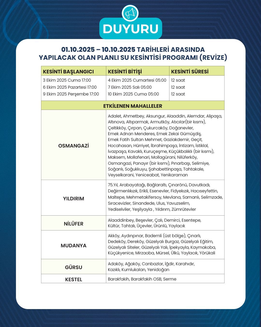 36149 M T Y4 Z G Nk N2