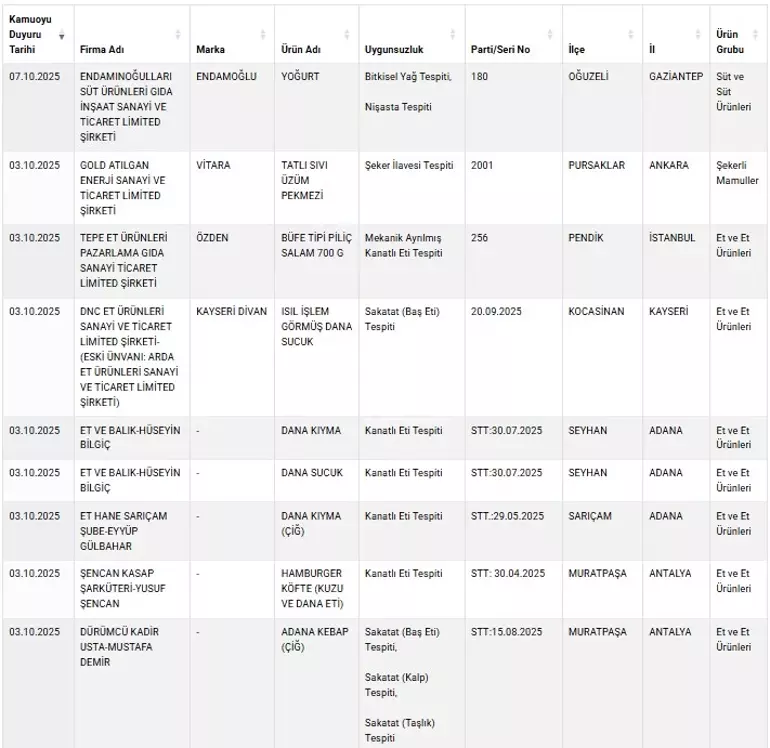 68E65C2E822E6890Acd81554