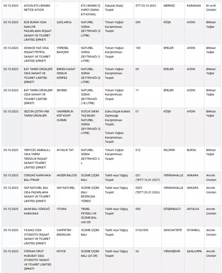 68E65Cce822E6890Acd8155C