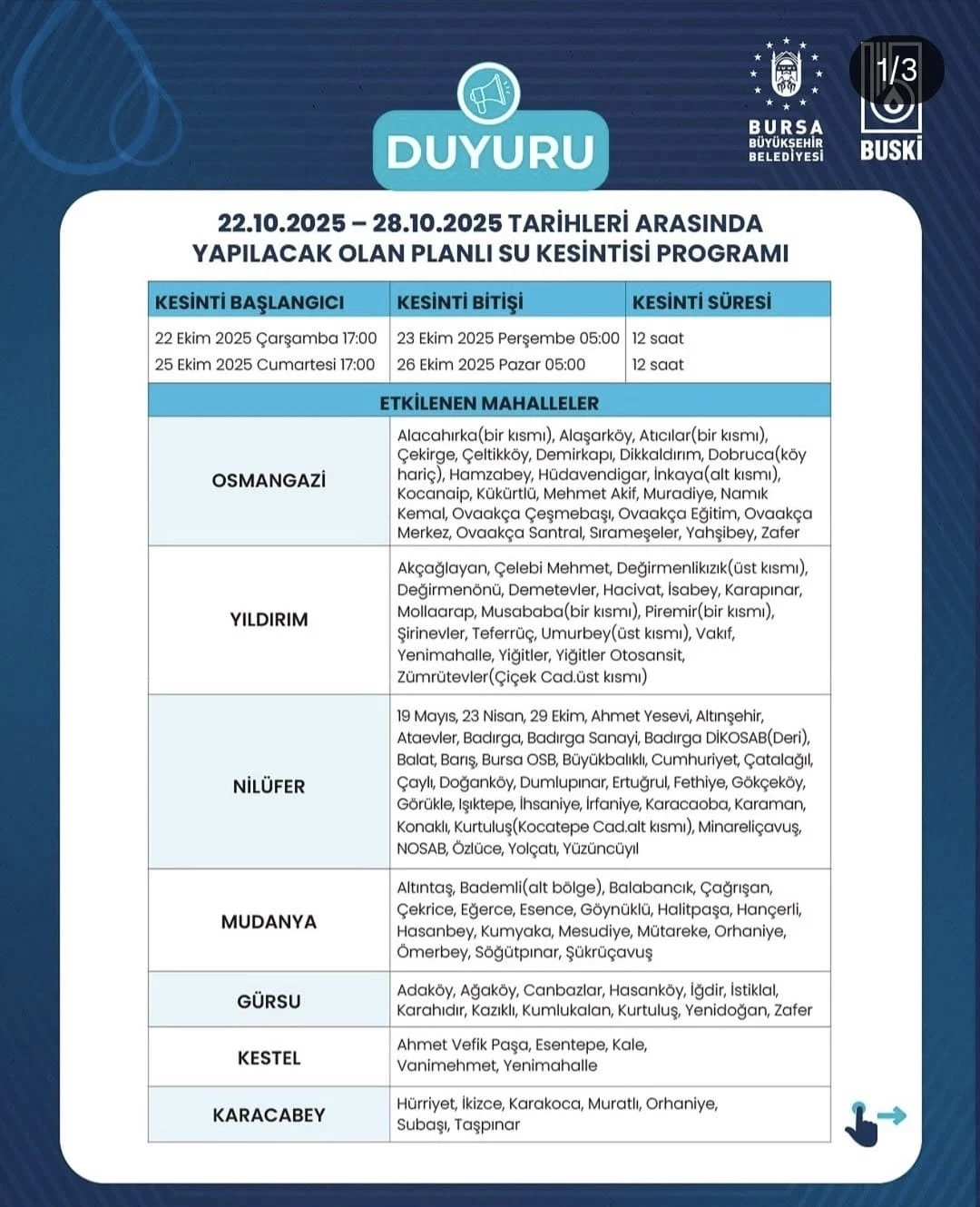 68F7Da2Cb40C3327Cf418Ac4