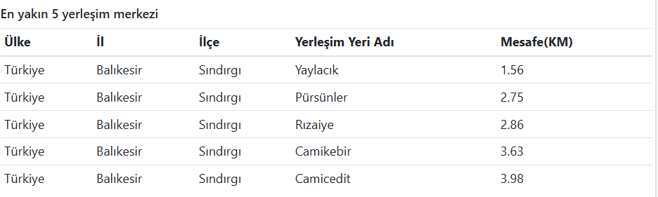 Balıkesir'de Deprem Meydana Geldi (1)-2