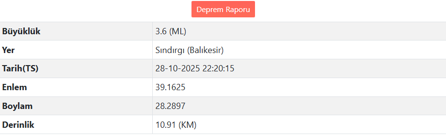 Balıkesir'de Deprem Meydana Geldi (2)-2