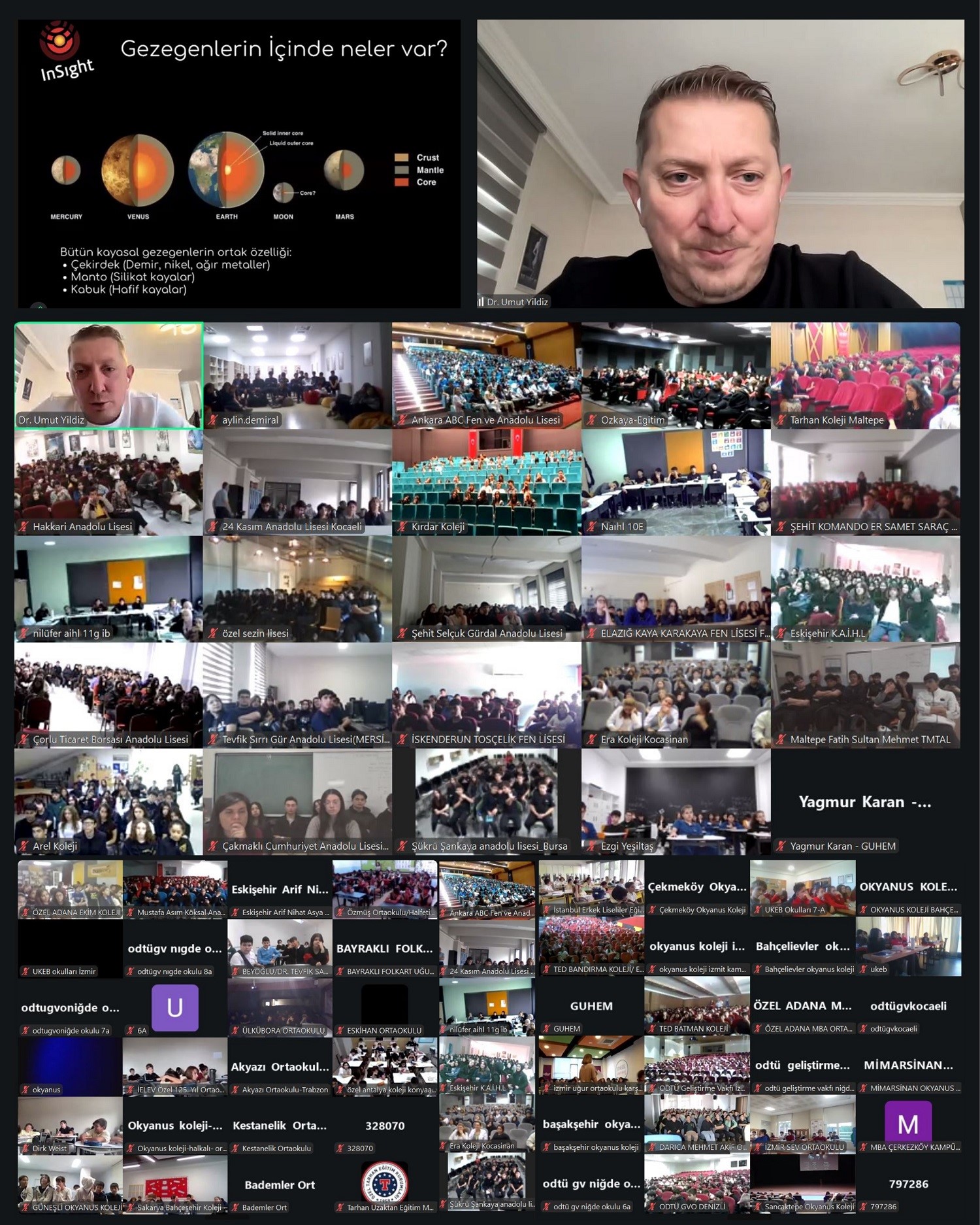 Bursa'da 70 Bin Öğrenci Aynı Anda Uzaya Baktı (4)