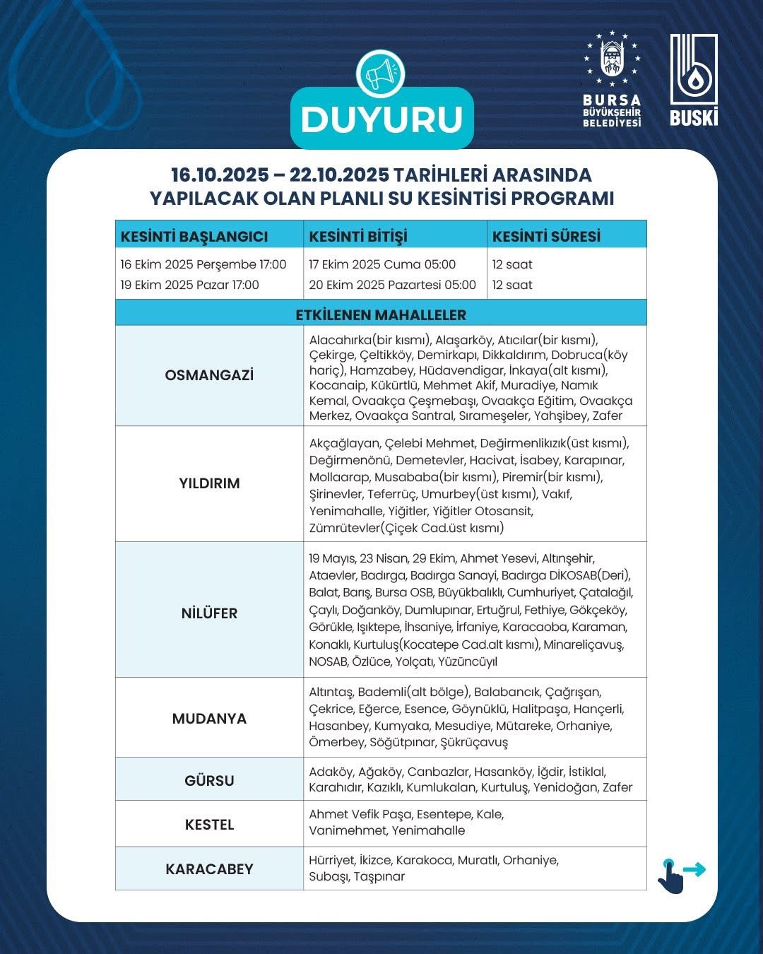 Bursa’daki Su Kesintilerinin Tarihi Belli Oldu (3)