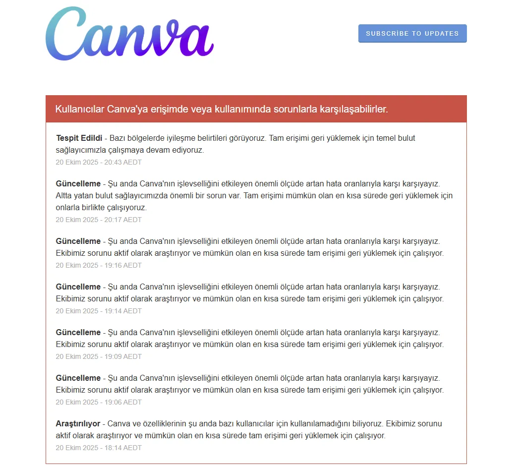 Canva Çöktü