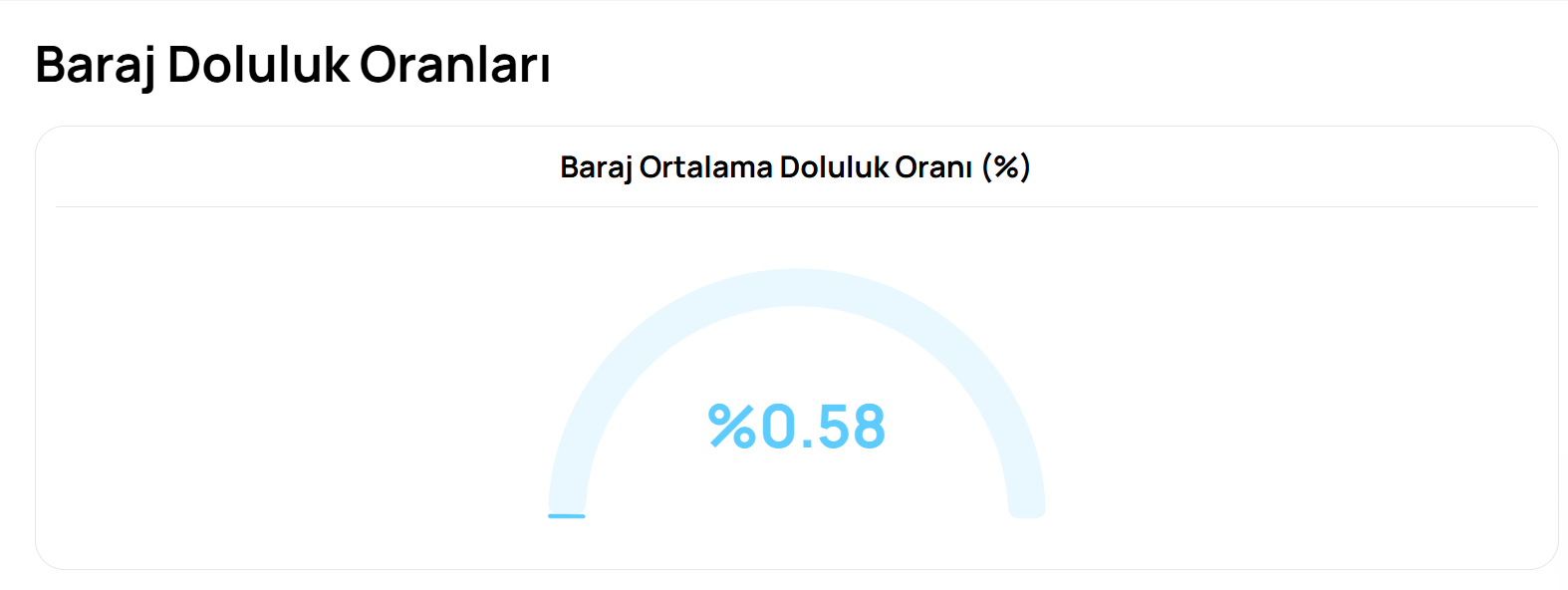 Ekran Görüntüsü 2025 10 08 125648