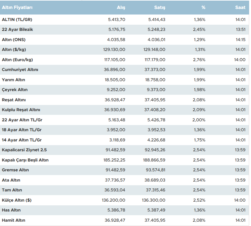 Ekran Görüntüsü 2025 10 08 141827